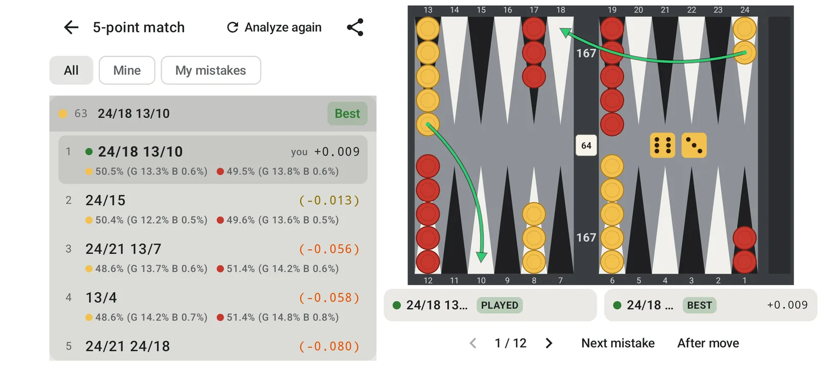 Reviewing a game: the ranked candidate moves with their equities beside the board, with the played and best moves.